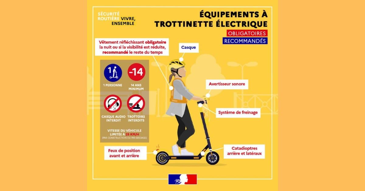 Arrière-plan