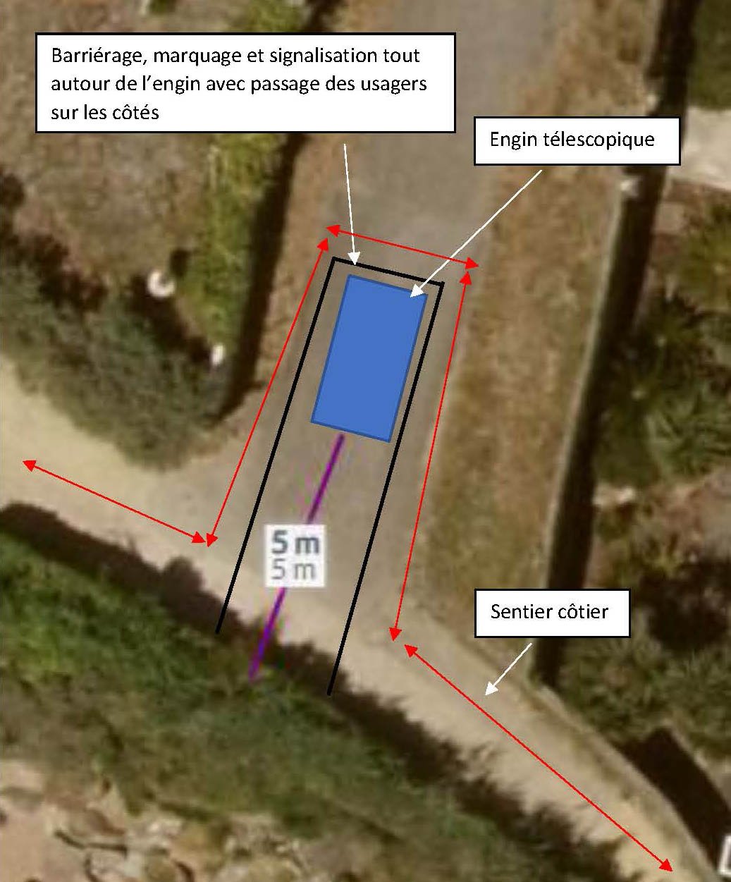 Arrière-plan